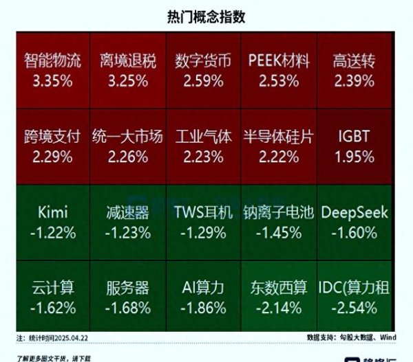 凯狮优配 股市静待政策信号 投资者谨慎应对不确定性
