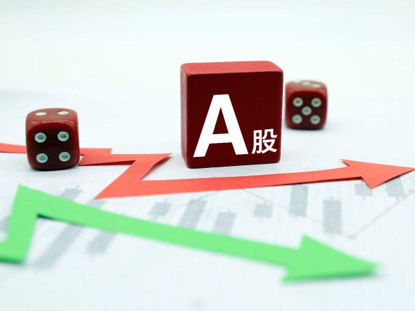 冠达配资 华邦健康：本次加征关税对公司的影响相对有限