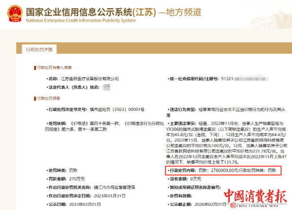 招财猫配资 哄抬血氧仪价格，“鱼跃医疗”被罚270万元