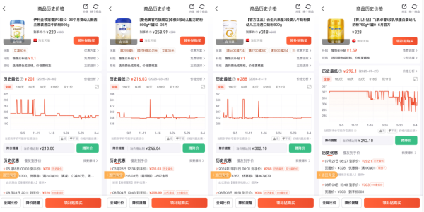 易配资 奶粉等母婴产品涨价了？知名品牌最新回应